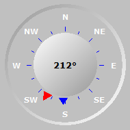 Wind Compass