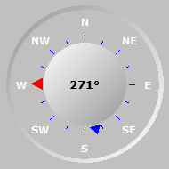 Wind Compass