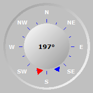 Wind Compass