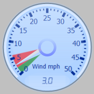 Wind Gauge