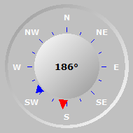 Wind Compass