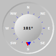 Wind Compass