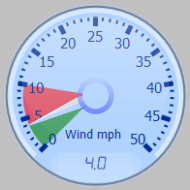 Wind Gauge